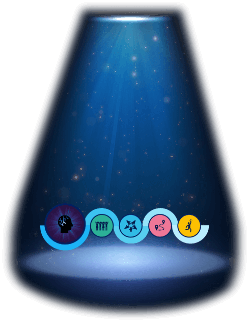 Incredible Leadership Programme